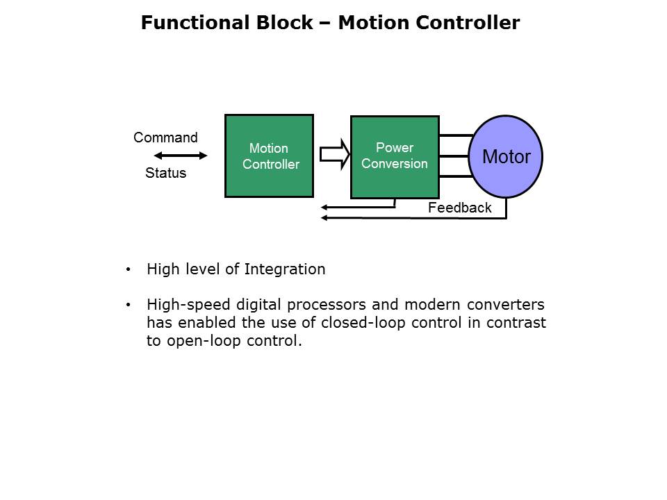 MotorControl-Slide6