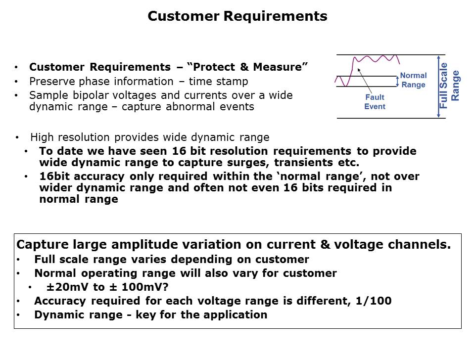 power-line-Slide5