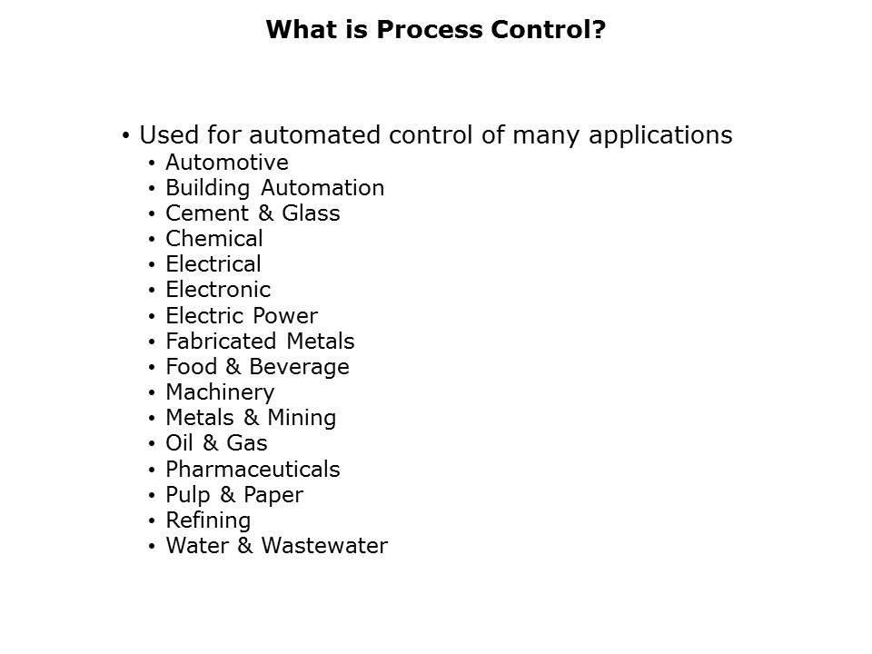 processcontrol-Slide3