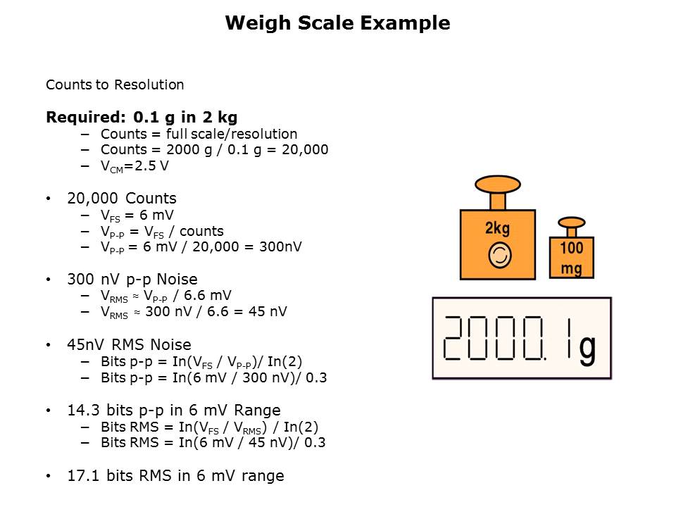 Weigh Scale Introduction Slide 10