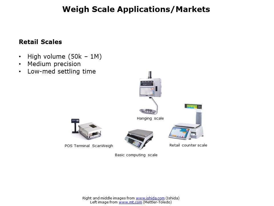 Weigh Scale Introduction Slide 2