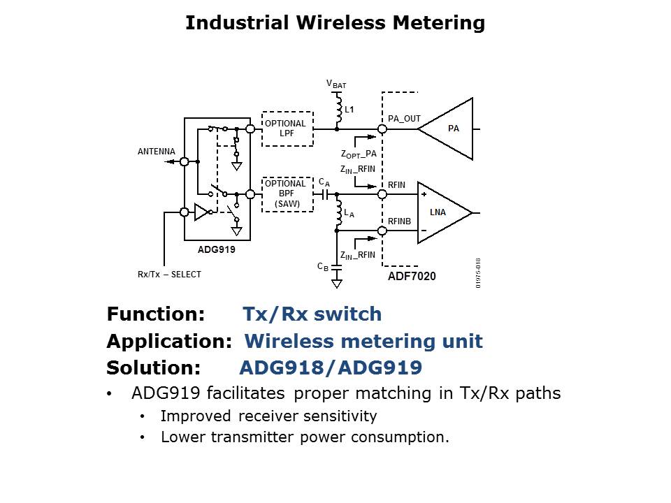 HighFreq-CMOS-Slide10