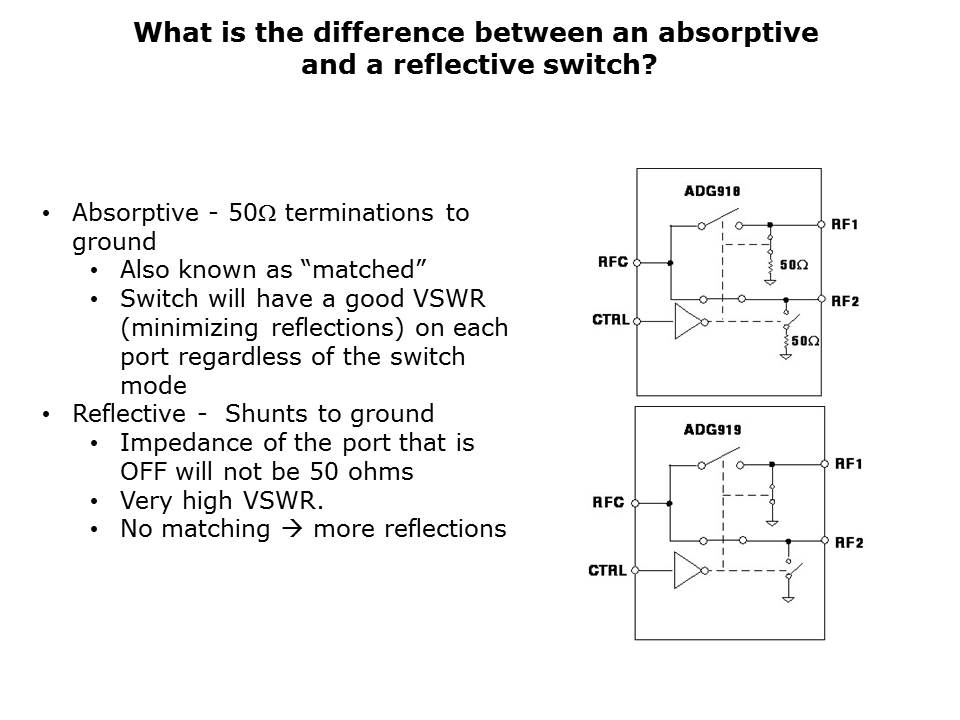 HighFreq-CMOS-Slide6