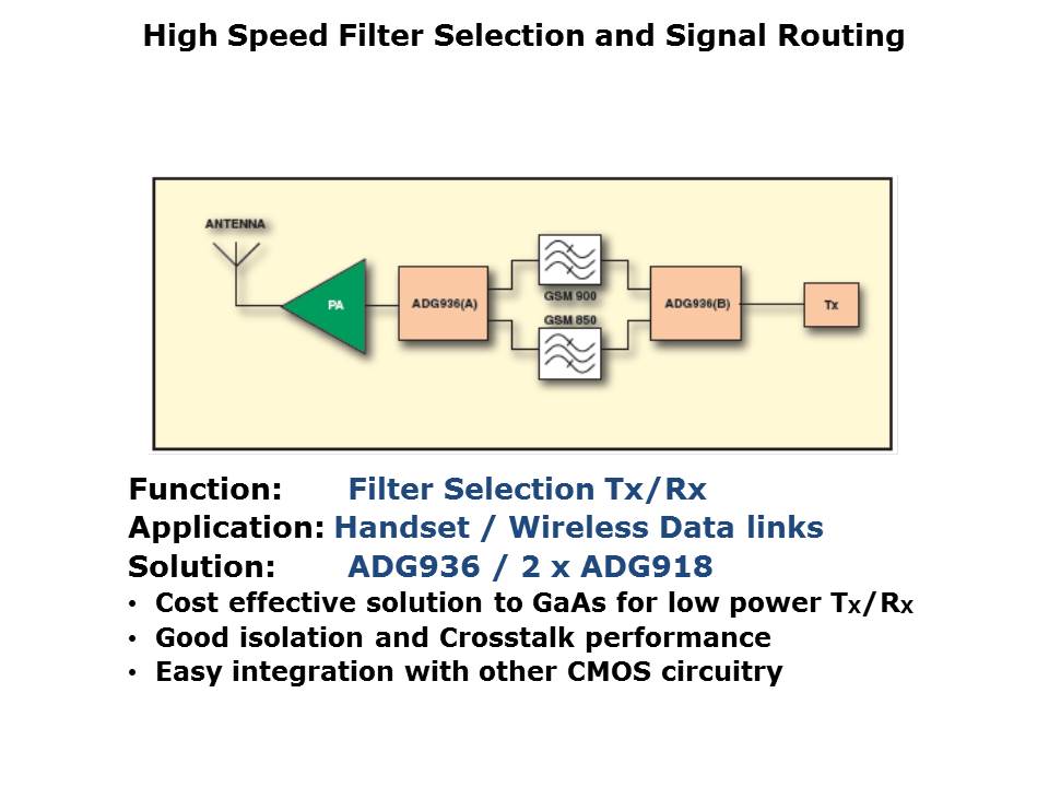 HighFreq-CMOS-Slide8