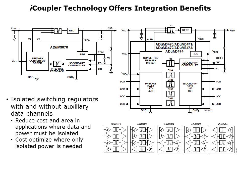 switching-regulator-slide6