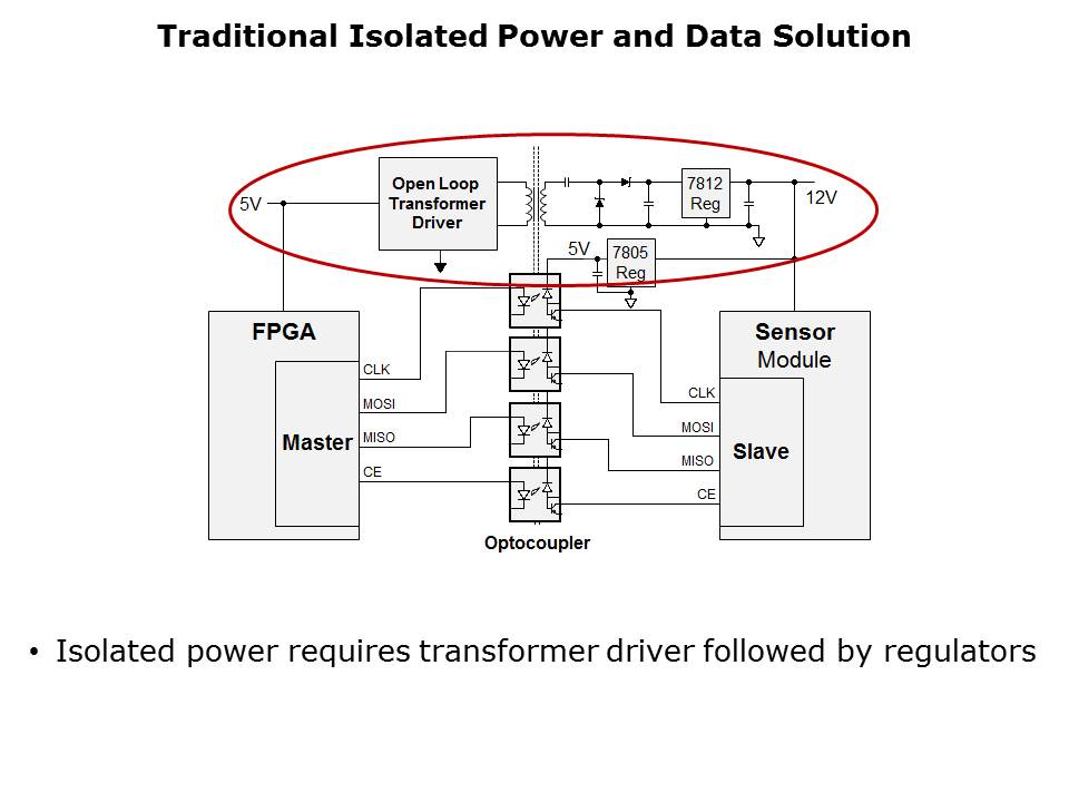 switching-regulator-slide7