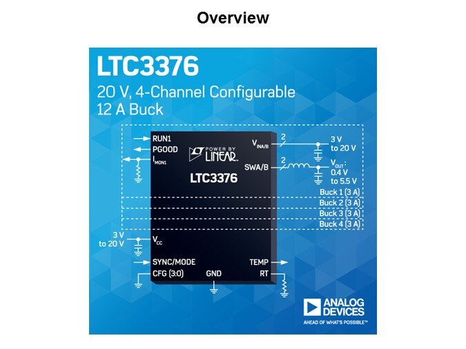 Image of Analog Devices LTC3376 Family-Slide2