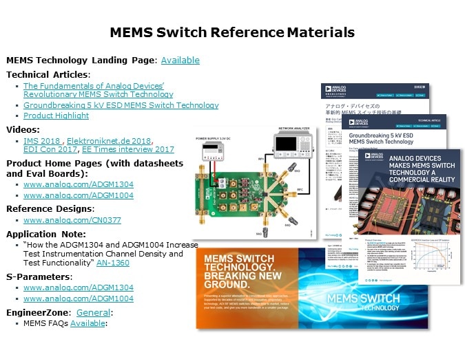 MEMS Switch