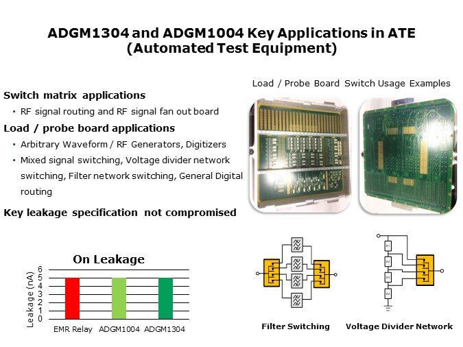 Key Applications