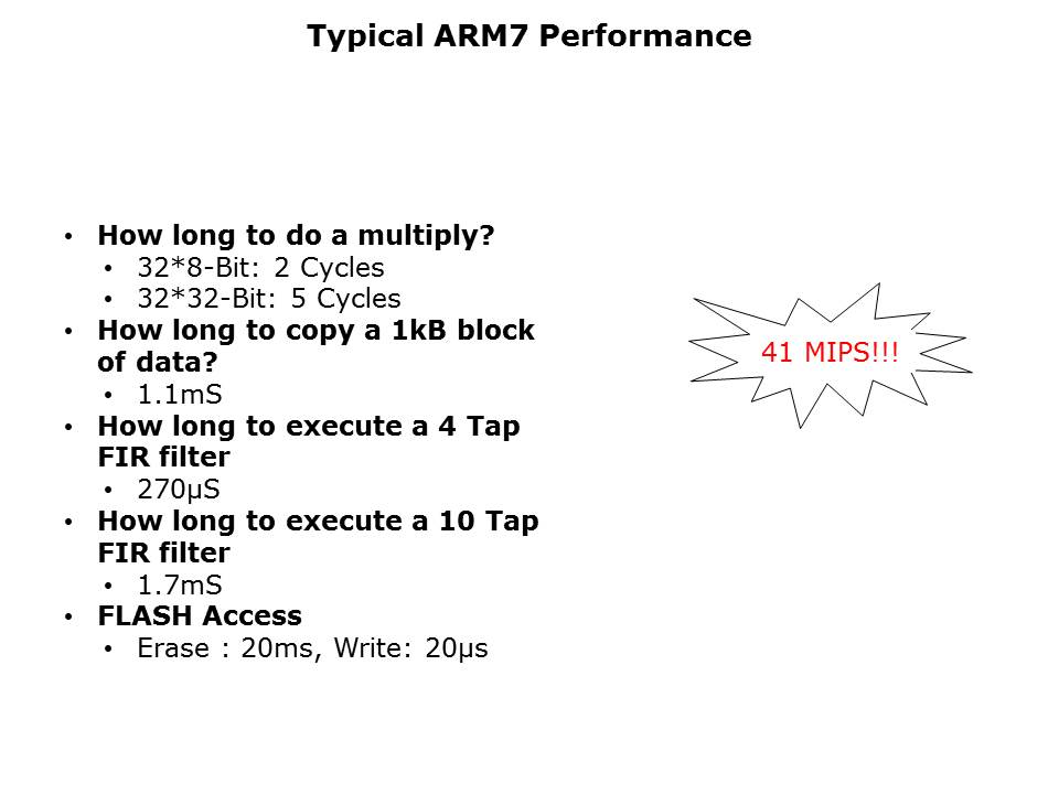 Core-Microconverter-Slide32