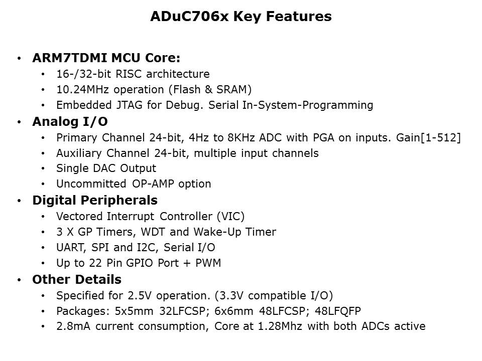 Core-Microconverter-Slide61