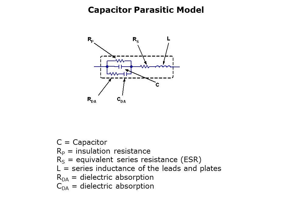 Guide to PCB Layout Slide 18