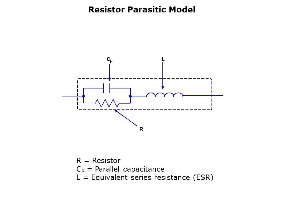 Guide to PCB Layout Slide 19