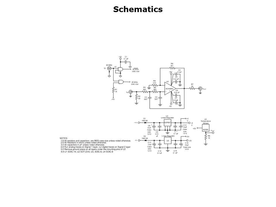 Guide to PCB Layout Slide 2