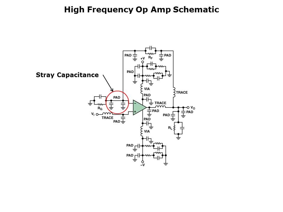 Guide to PCB Layout Slide 22