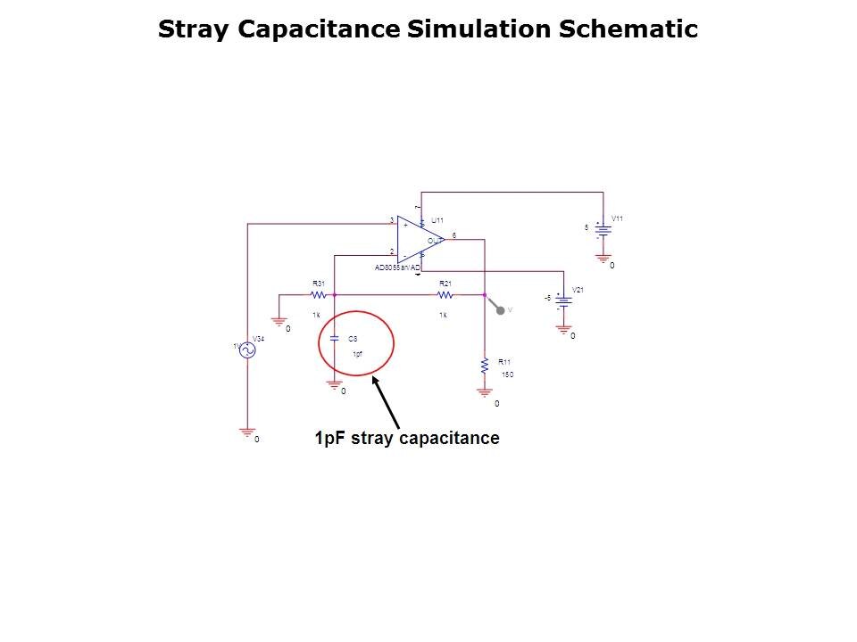 Guide to PCB Layout Slide 23