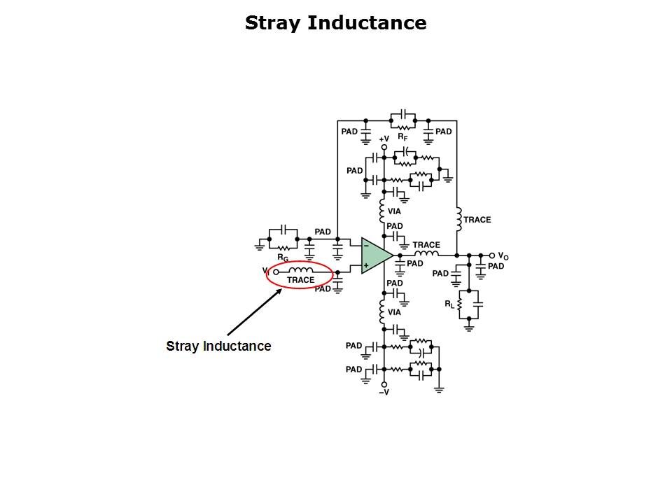 Guide to PCB Layout Slide 25