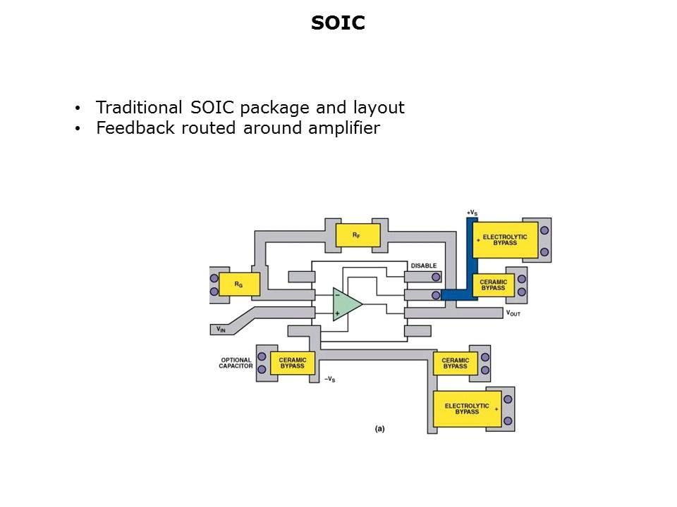 Guide to PCB Layout Slide 35