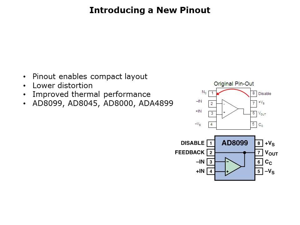 Guide to PCB Layout Slide 38