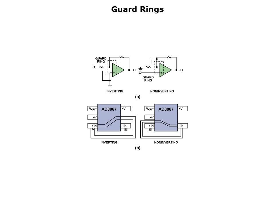 Guide to PCB Layout Slide 44