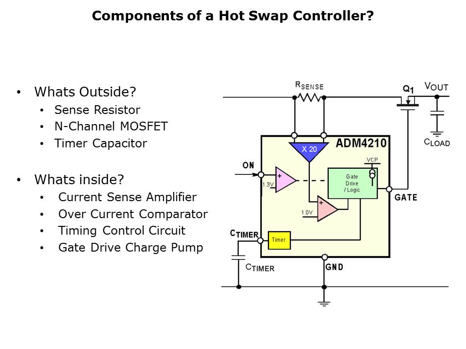 HotSwap-Slide6