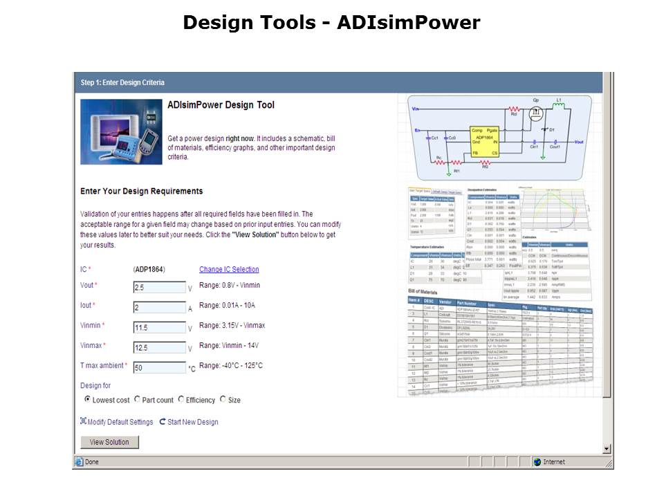 Powering 65-90nm FPGAa and Processors Slide 17