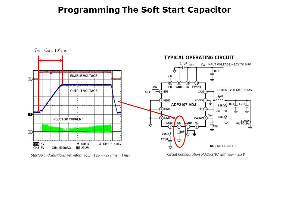 Powering 65-90nm FPGAa and Processors Slide 7