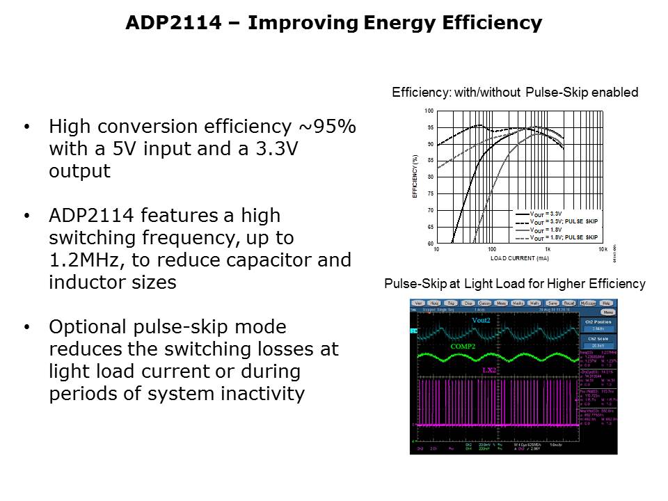 PoweringFPGA-Slide20