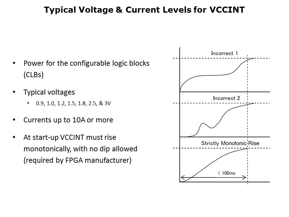 PoweringFPGA-Slide4