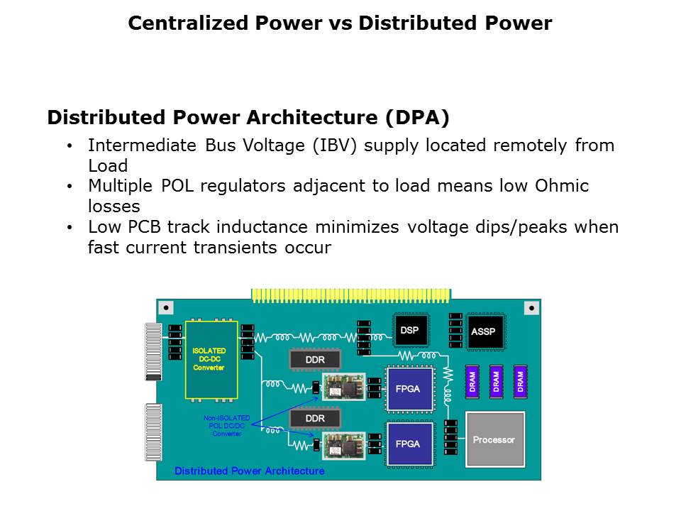 PoweringFPGA-Slide9