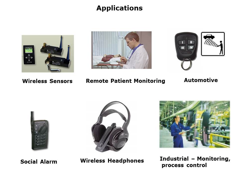 ADF7xxx ISM Transceivers Slide 2