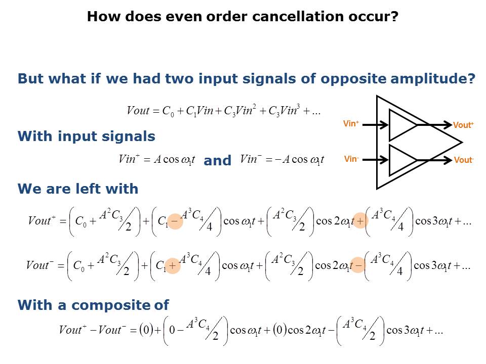 Differential-Circuit-Slide10