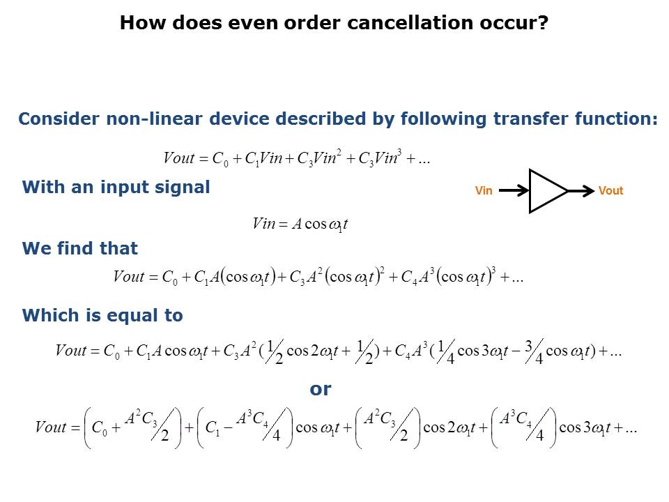 Differential-Circuit-Slide8