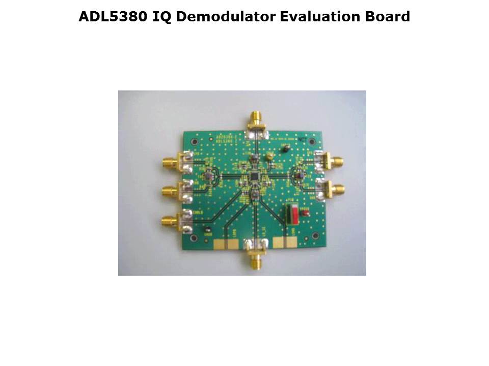 RF - IQ Demodulator Slide 17