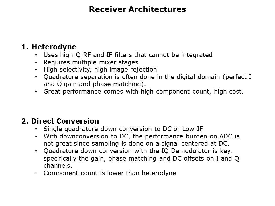 RF - IQ Demodulator Slide 6