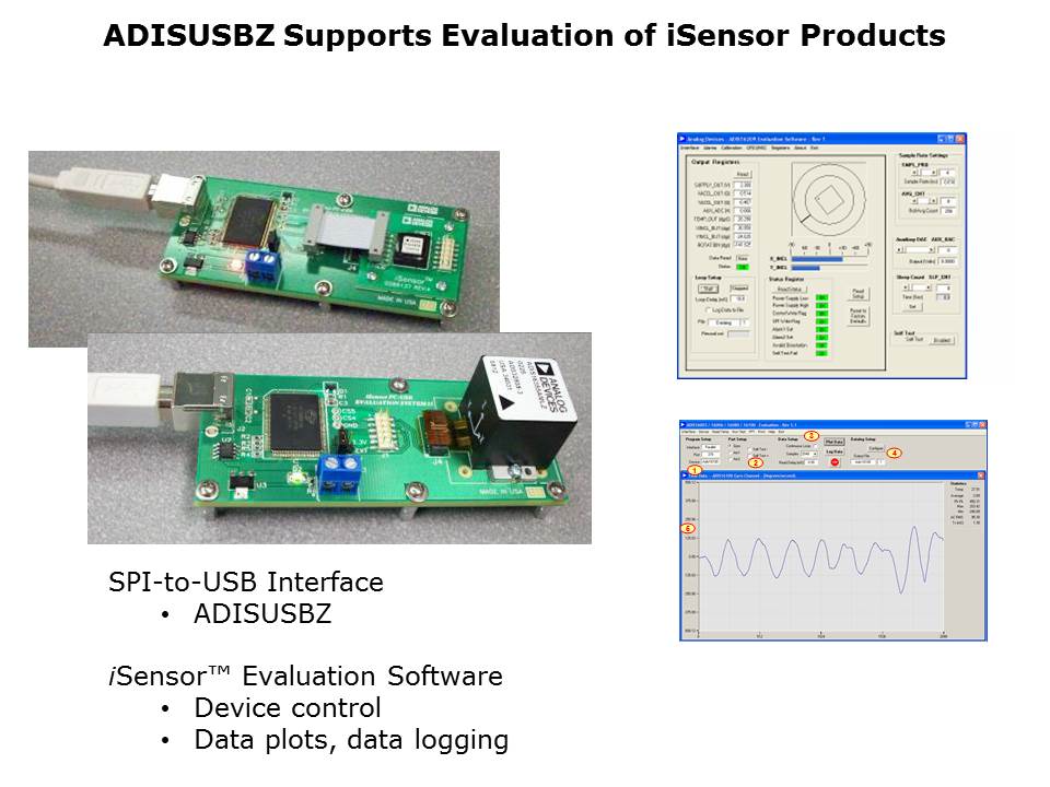 iSensor Slide 10