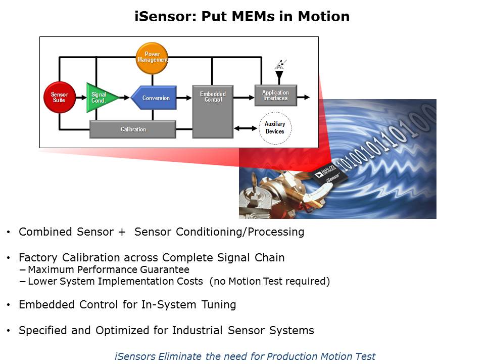 iSensor Slide 2