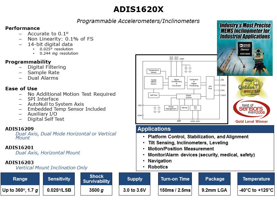 iSensor Slide 5