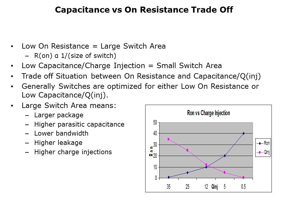 Switch Fundamentals Slide 14