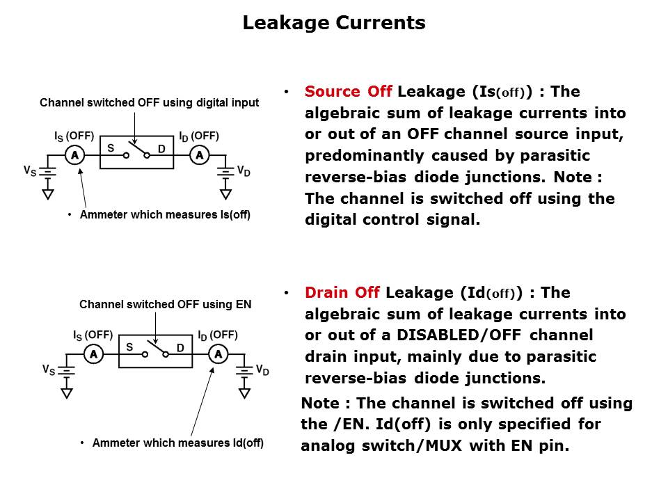 Switch Fundamentals Slide 17