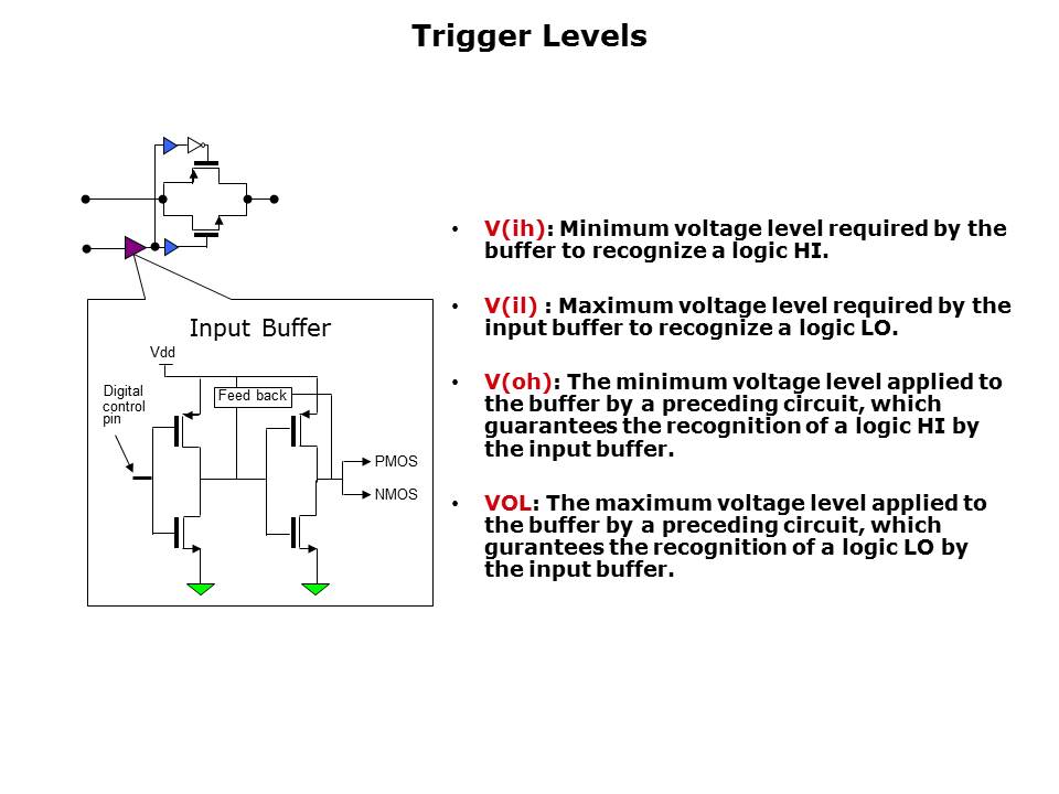 Switch Fundamentals Slide 19