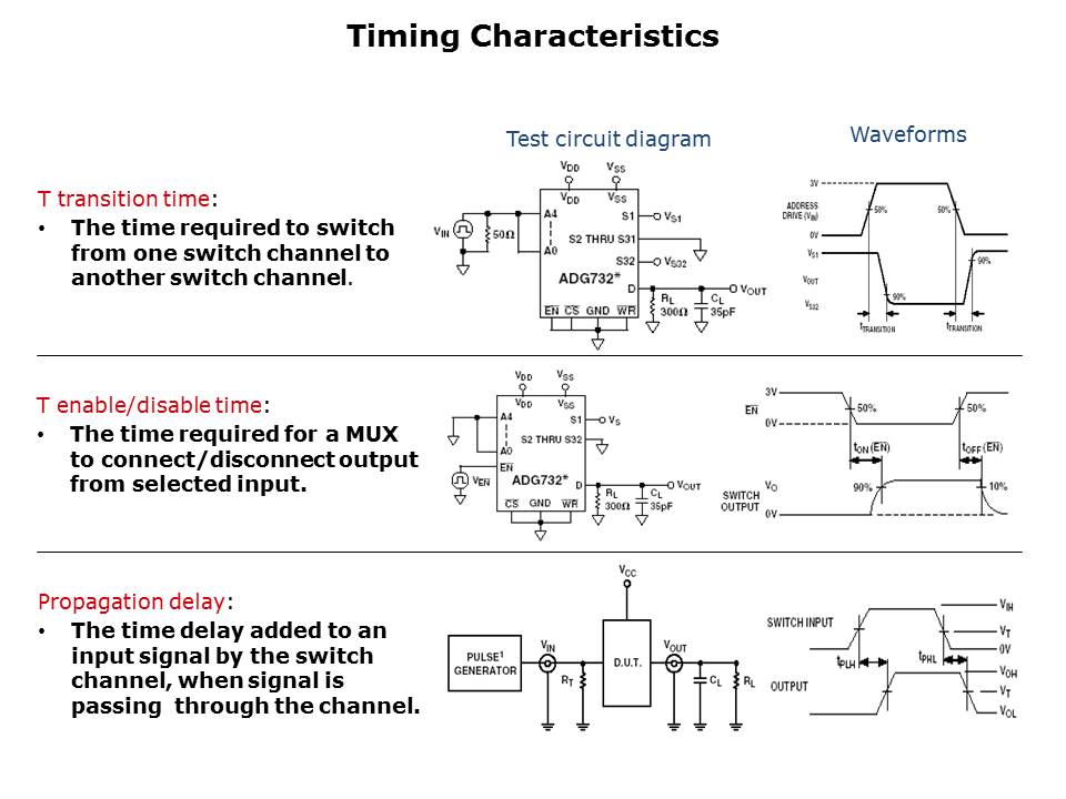 Switch Fundamentals Slide 21