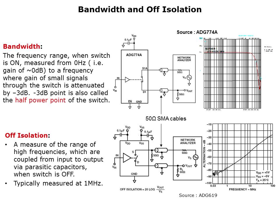 Switch Fundamentals Slide 23