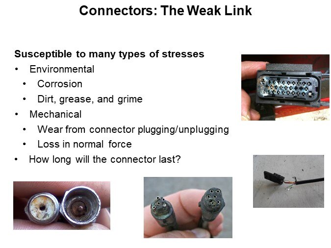 Connectors: The Weak Link
