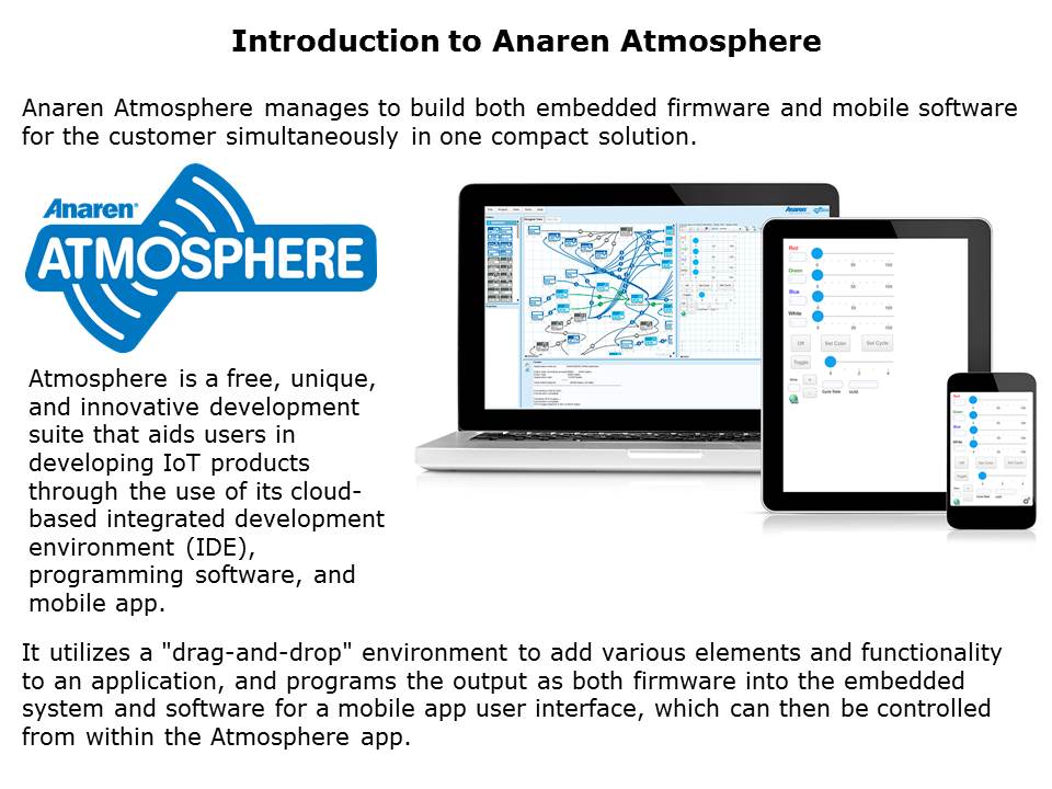 atmosphere-slide4