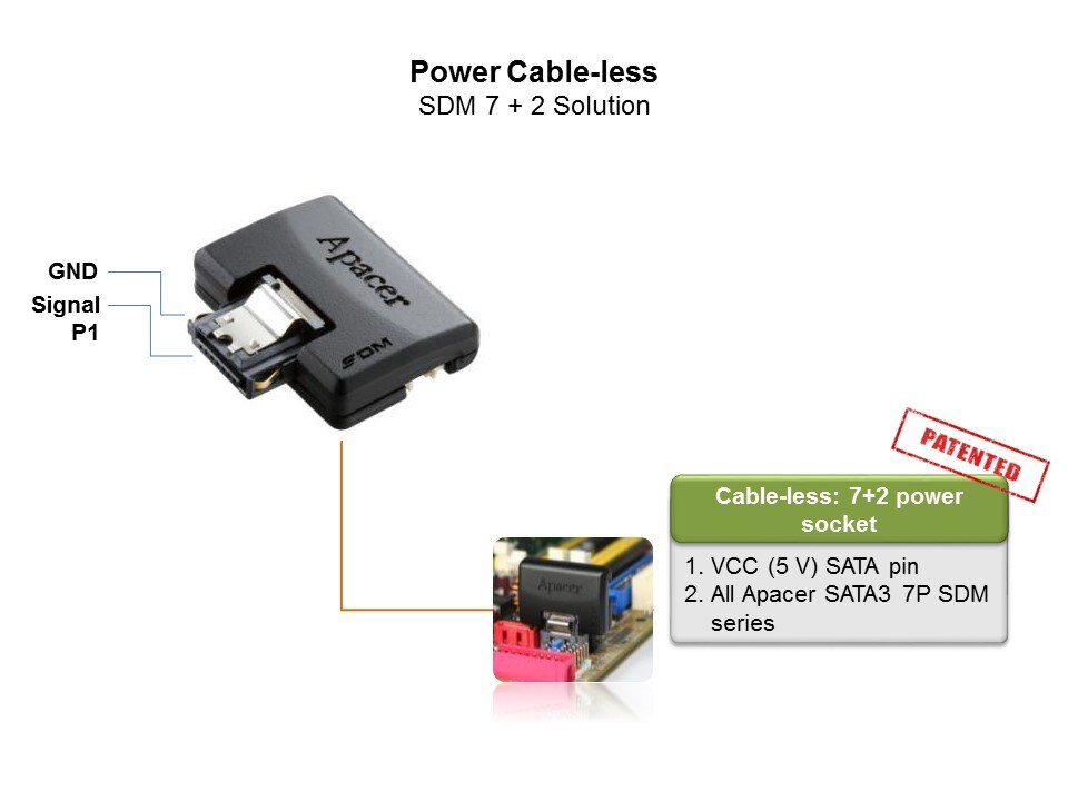 power cable