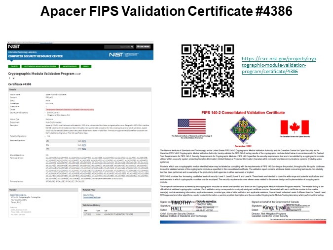 Apacer FIPS Validation Certificate #4386