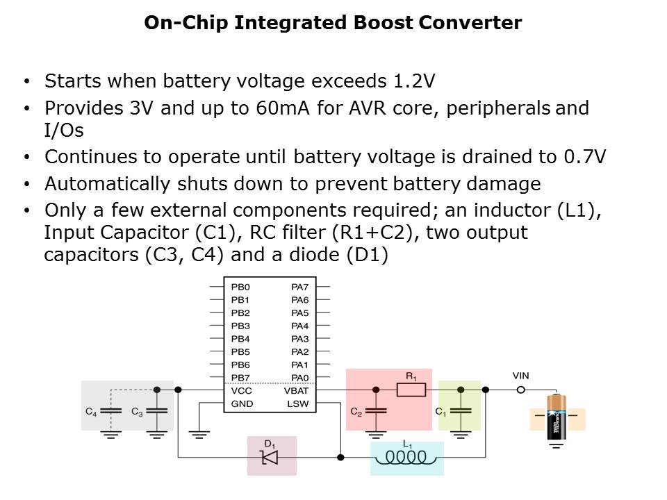 ATtiny43U-Slide7