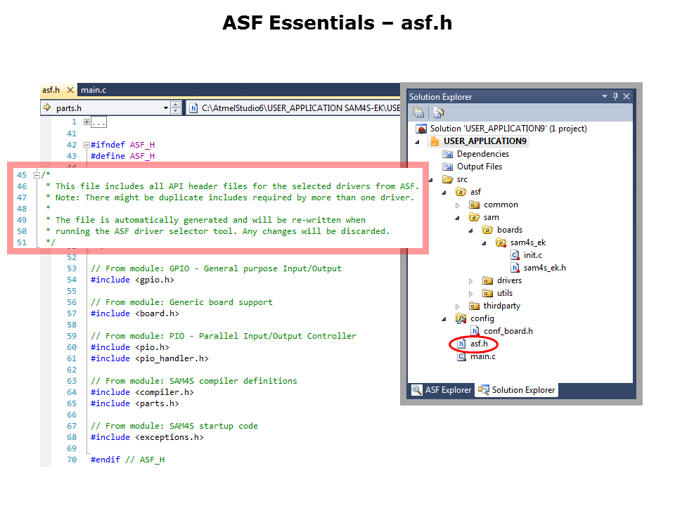 Example of use-Slide6