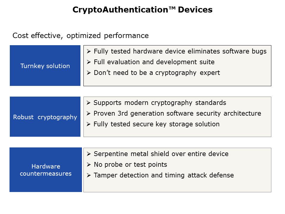 CryptoAuthOverview-Slide9